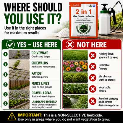 Healrize® ® 2 in 1  Herbicide