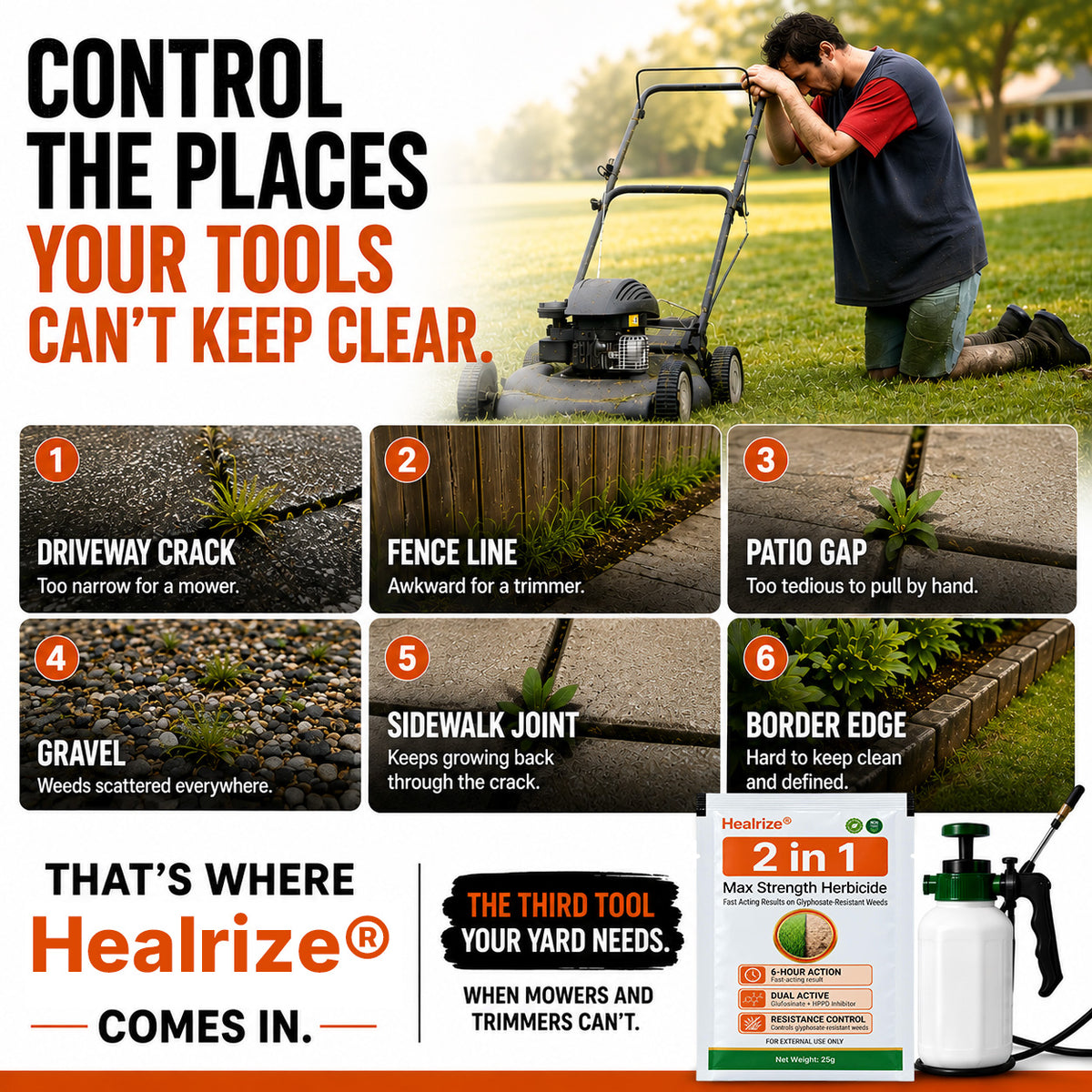 Healrize® 2 in 1 Max Power Herbicide（Kill Tough Weeds & Grass — Down to the Root）