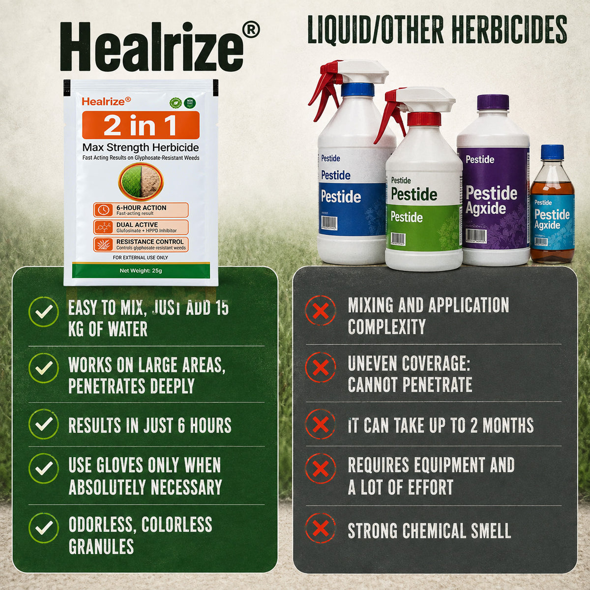 Healrize® 2 in 1 Max Power Herbicide（Kill Tough Weeds & Grass — Down to the Root）