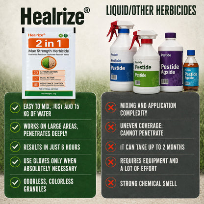 Healrize® 2 in 1 Max Power Herbicide（Kill Tough Weeds & Grass — Down to the Root）