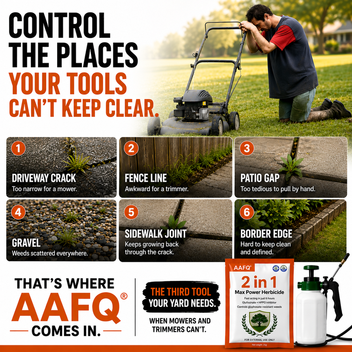 Healrize® ® 2 in 1  Herbicide