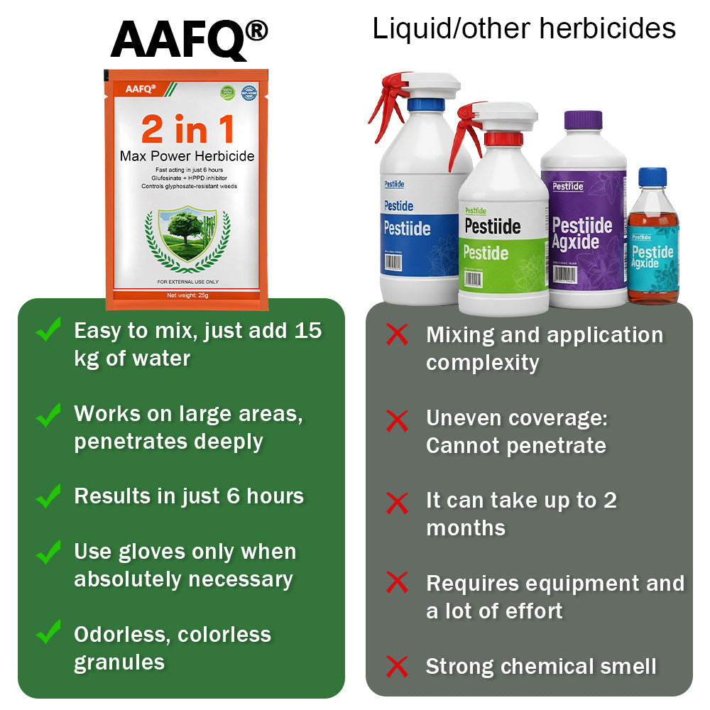 🏆Official Store | 🔥Hot Sale- 50%OFF🌿 | AAFQ® 2 in 1 Max Power Herbicide