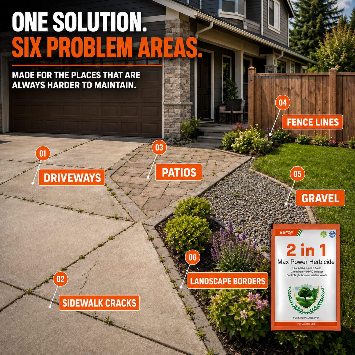 Healrize® ® 2 in 1  Herbicide