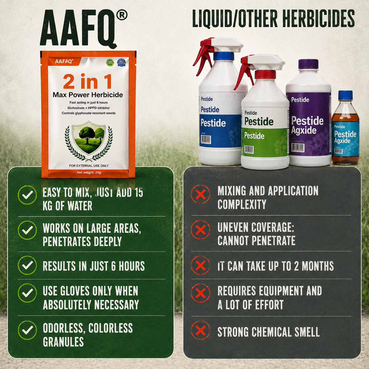 Healrize® ® 2 in 1  Herbicide