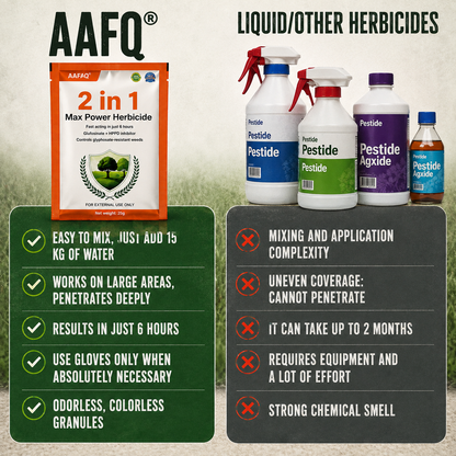 Healrize® ® 2 in 1  Herbicide