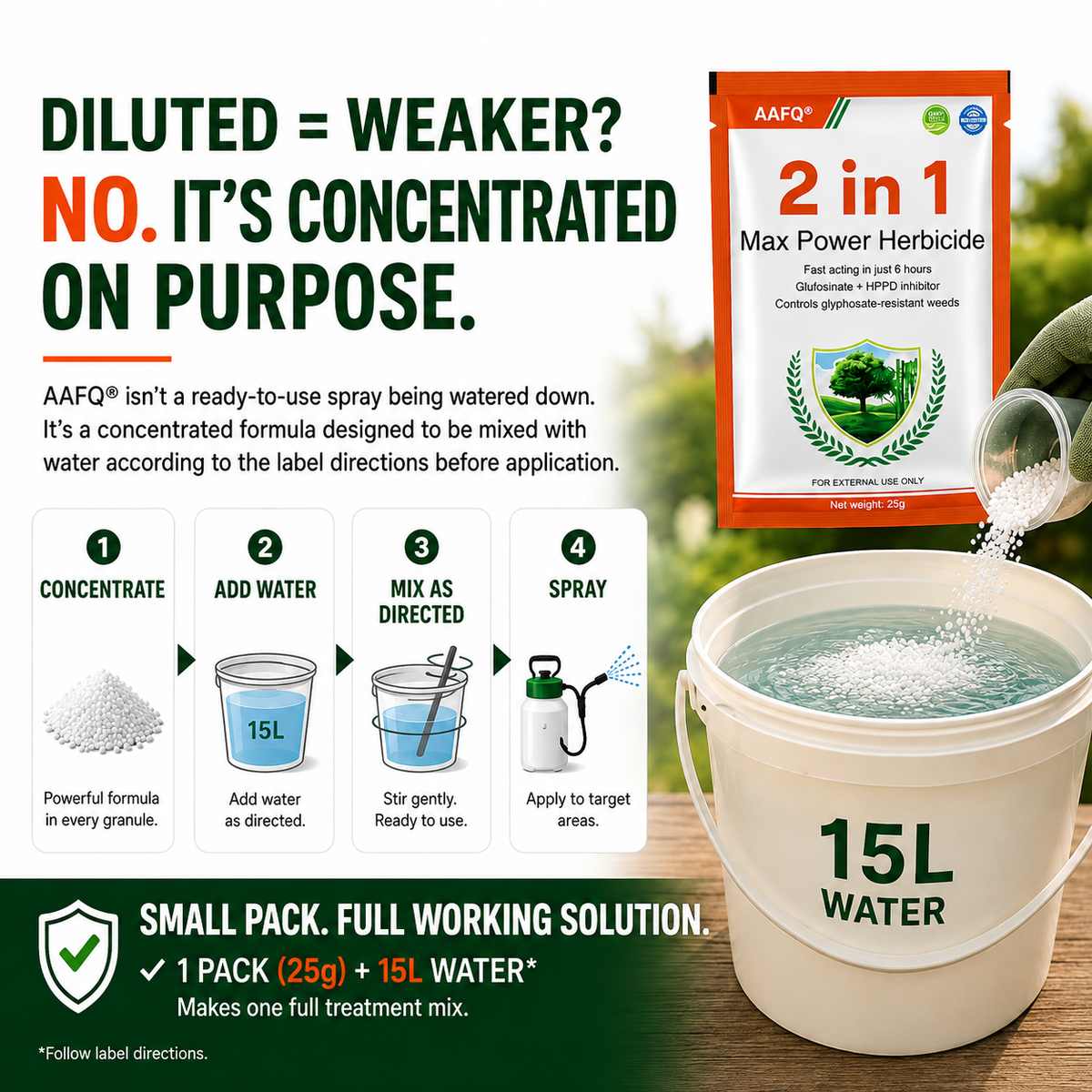 Healrize® ® 2 in 1  Herbicide